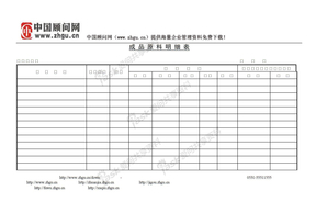 仓库管理成品原料明细表