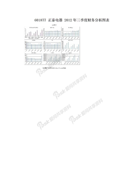 601877 正泰电器 2012年三季度财务分析图表