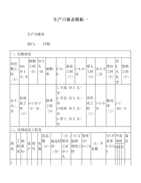 生产日报表模板一