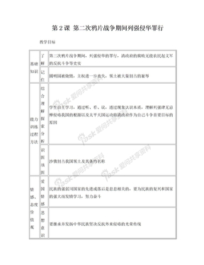 2016-2017学年人教版八年级历史上册教案