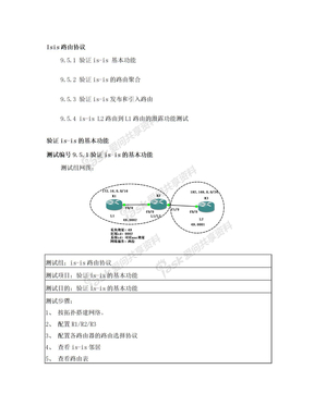 ISIS路由协议测试方案