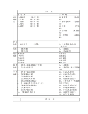 三四五年级推荐课外阅读