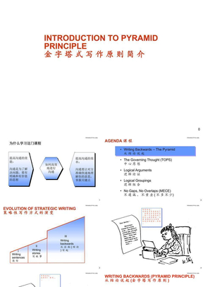 麦肯锡经典：金字塔原理ppt