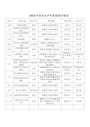 2018年公司安全生产培训计划表