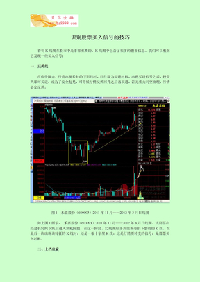 识别股票买入信号的技巧