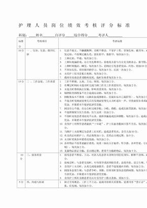 科室护理人员绩效考核标准