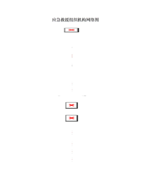 应急救援组织机构网络图