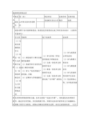 【信息技术】研修总结作业模板