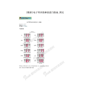 [精彩]电子琴多指和弦进门指南_图文