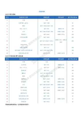 机油液压油油液检测以及更换标准