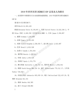 2010年世界各国(或地区)GDP总量及人均排名