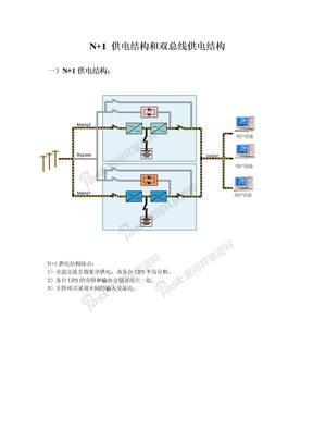 n+1_供电结构和双总线供电结构