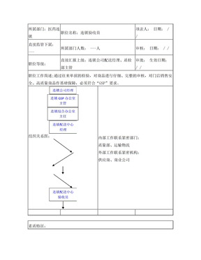 医药连锁验收员岗位职责