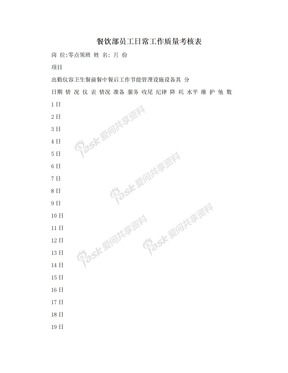 餐饮部员工日常工作质量考核表