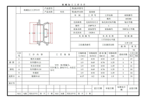 831007工序卡片