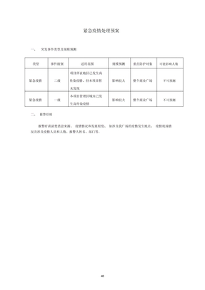 紧急疫情处理预案