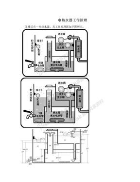 电热水器工作原理