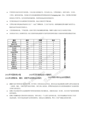 中国零售行业分析中国零售行业分析