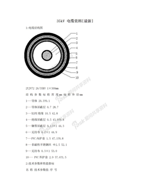 35kV 电缆资料[最新]