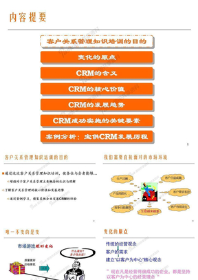 CRM客户关系管理