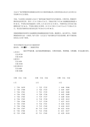 北京每日日出日落时间汇总