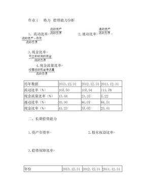 电大财务报表分析形考作业