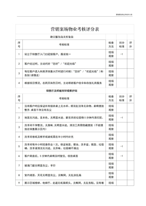 营销案场物业考核评分表