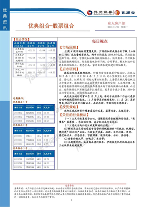 优典组合股票111121