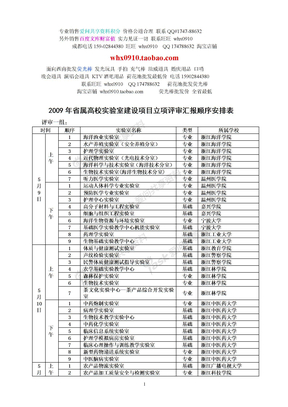 精选文章2009年省属高校实验室建设项目立项评审汇报顺序安排表