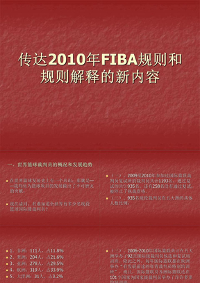 2010年篮球裁判员培训班(周江安)(1)