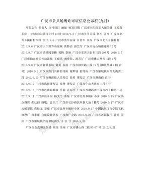 广汉市公共场所许可证信息公示栏(九月)