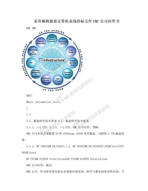 某省邮政储蓄计算机系统招标文件EMC公司应答书