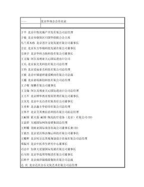 北京华商会会员名录