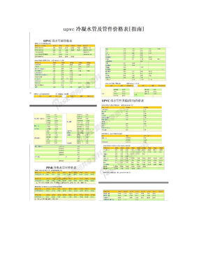 upvc冷凝水管及管件价格表[指南]