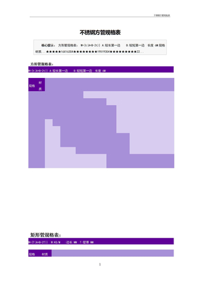 不锈钢方管规格表