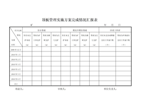 实施方案汇总表