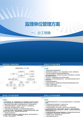 监理单位管理方案