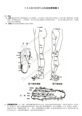 %BA%BA体穴位图与及特效保健按摩法（图解）2