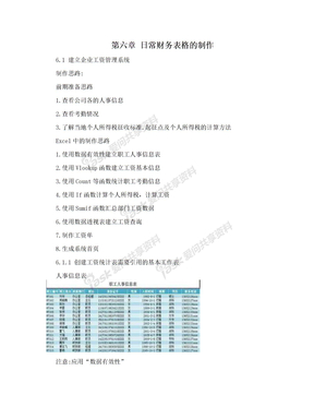 第六章 日常财务表格的制作