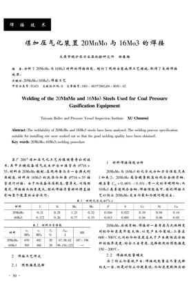 煤加压气化装置的焊接