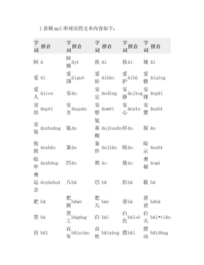 表一：普通话考试常用词语