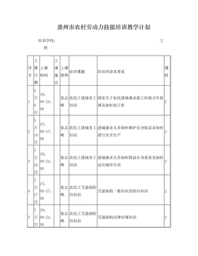 惠州市农村劳动力技能培训教学计划