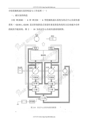 小松挖掘机液压泵的构造与工作原理(2)