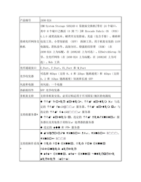 ibm b24 光纤交换机详细参数