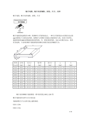 贴片电阻规格封装尺寸