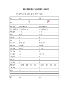 科密指纹考勤机2011年新品介绍一