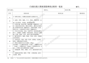 门窗质量检查表