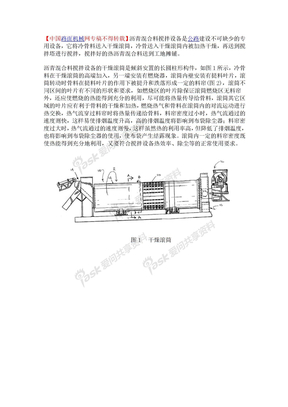 沥青混合料搅拌设备干燥滚筒叶片相关技术