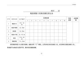 实测实量表格