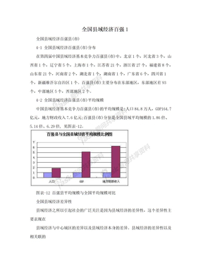 全国县域经济百强1